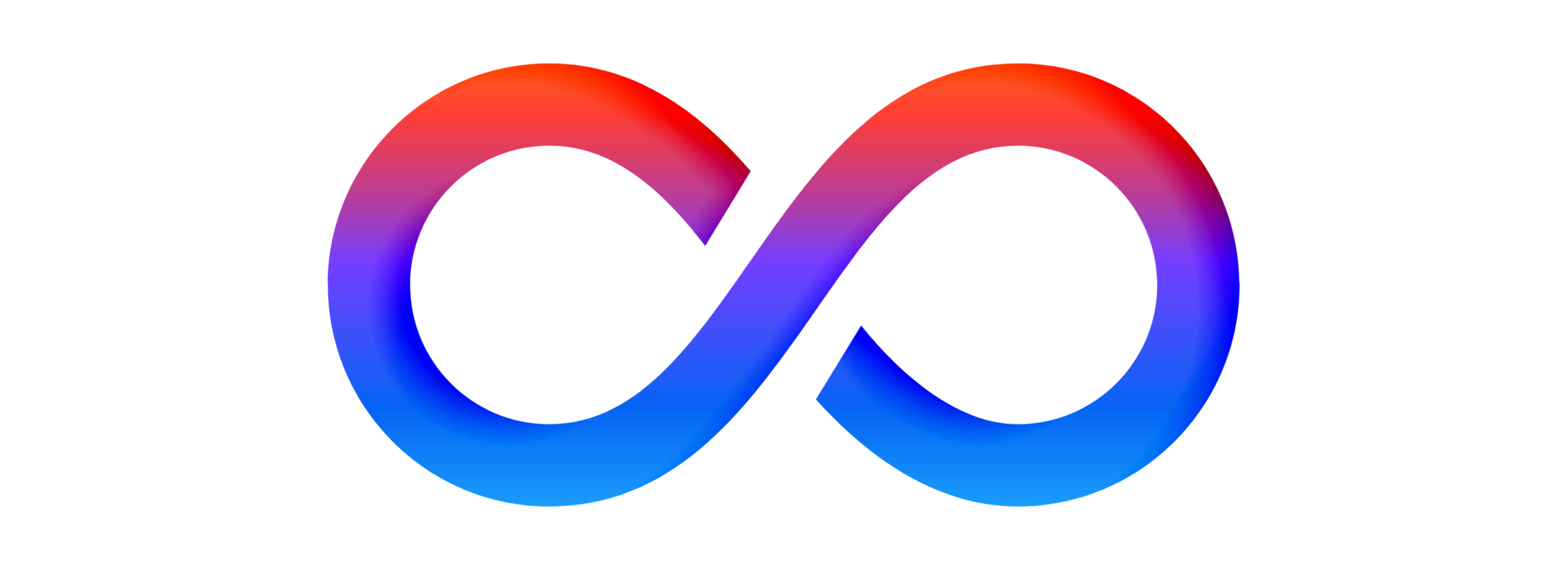 signe devops
